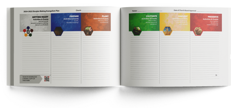 planning form